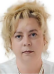 Врач Абрамова Элла Евгеньевна